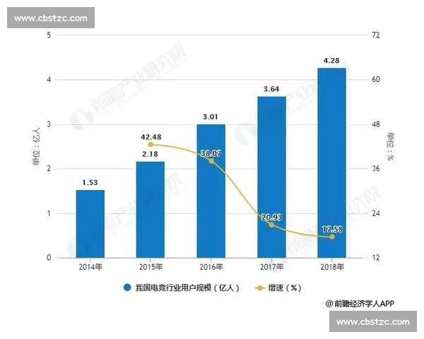 肯姆VS：从竞技对决到策略演变全面解析与未来趋势探讨